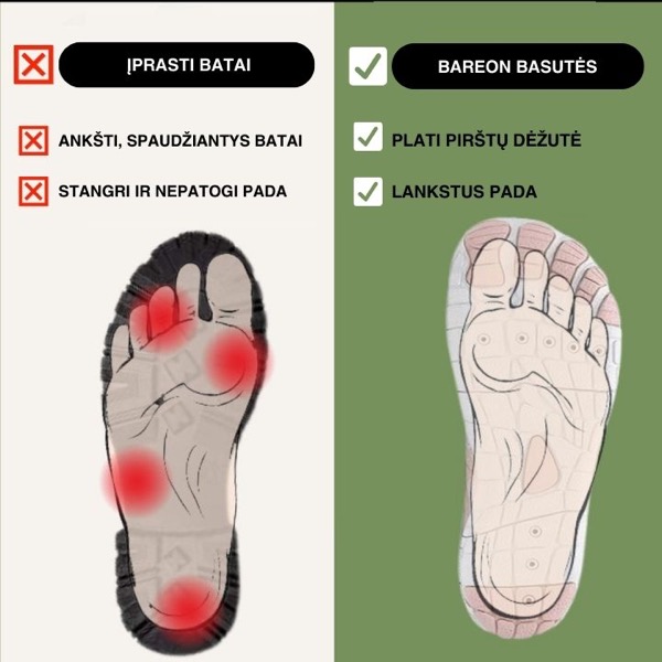 (Bulk 1) BAREO PP IMAGES – New markets – LT – PP USvsTHEM